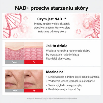 Zpevňující sérum s EGF a NAD+