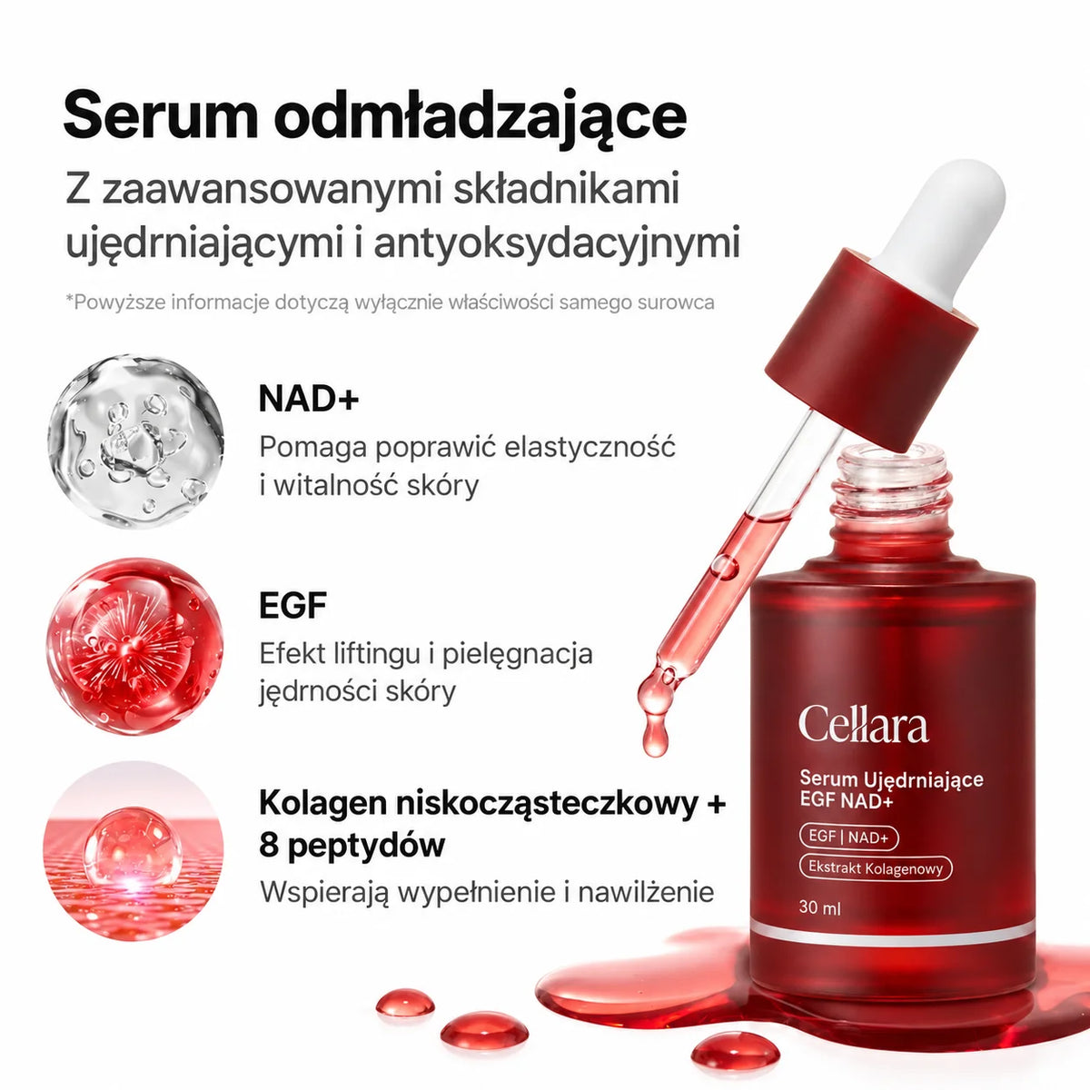 Zpevňující sérum s EGF a NAD+
